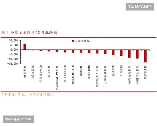塔毛利帕斯连续六轮失13球仅积5分遭遇困境急需反弹